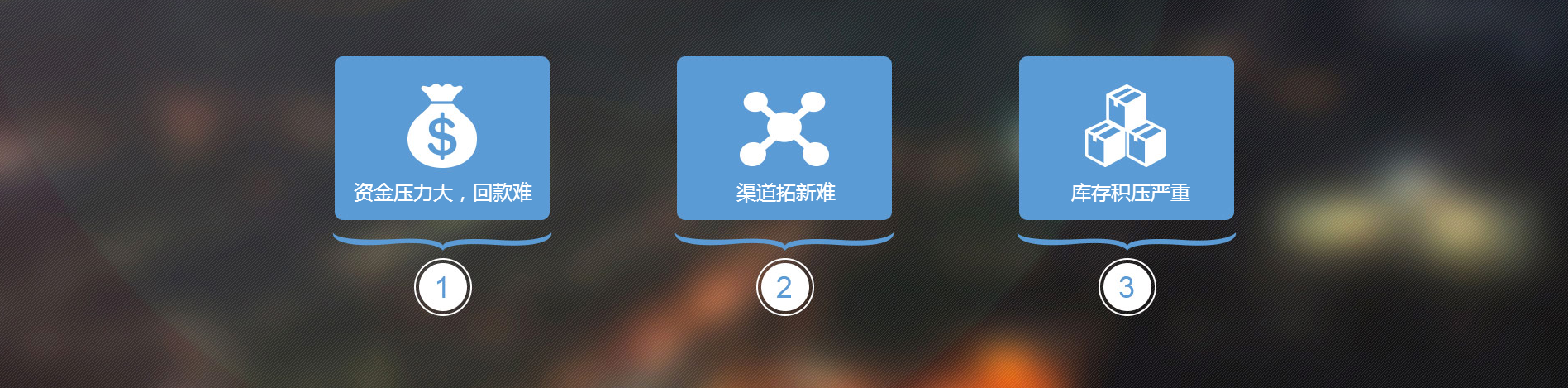 传统厂商/分销商痛点